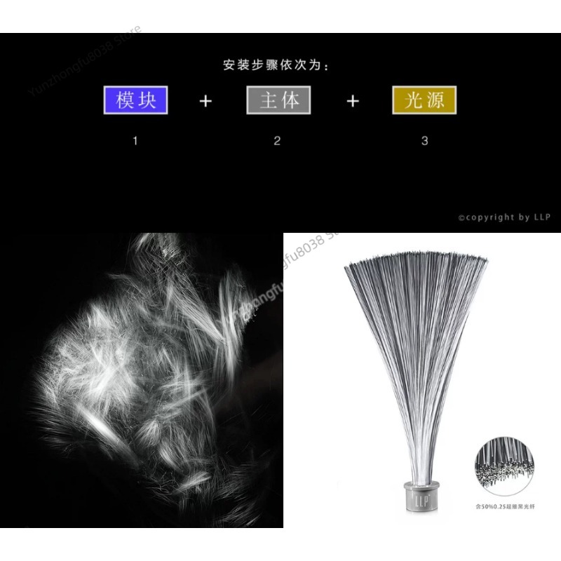 وحدة فرشاة الضوء، مصباح ألياف  - مراجعة Photography Lighting Guides وسعره