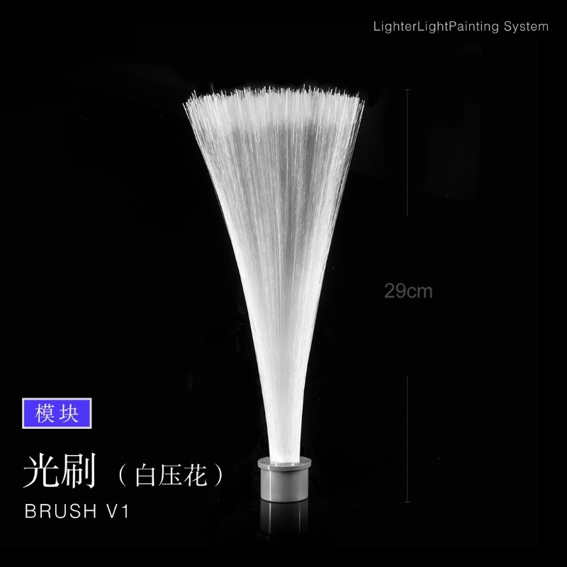وحدة فرشاة الضوء، مصباح ألياف  - مراجعة Photography Lighting Guides وسعره