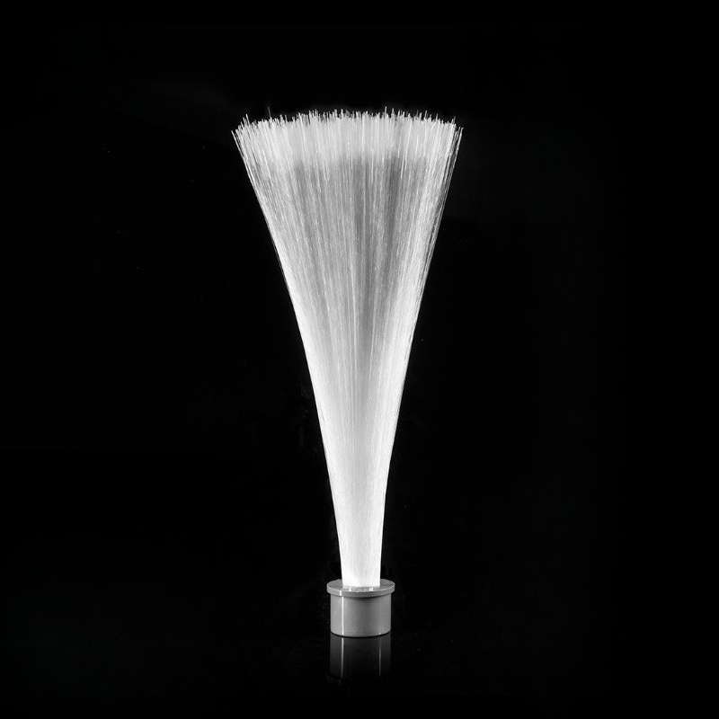 وحدة فرشاة الضوء، مصباح ألياف  - مراجعة Photography Lighting Guides وسعره