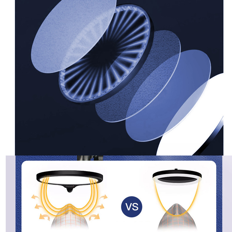 إضاءة LED دائرية للتصوير الفوت - مراجعة Photography Lighting Ring وسعره